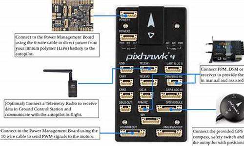 pixhawk源码 详解